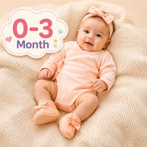 0-3 Month