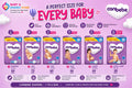 CANBABY JAMBO SIZE  1 TO 6